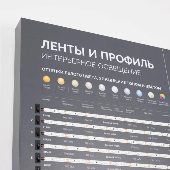 Фото #5 товара Стенд Ленты и Профиль ARL-COMBO-02-830х600mm (230V) (Arlight, -)